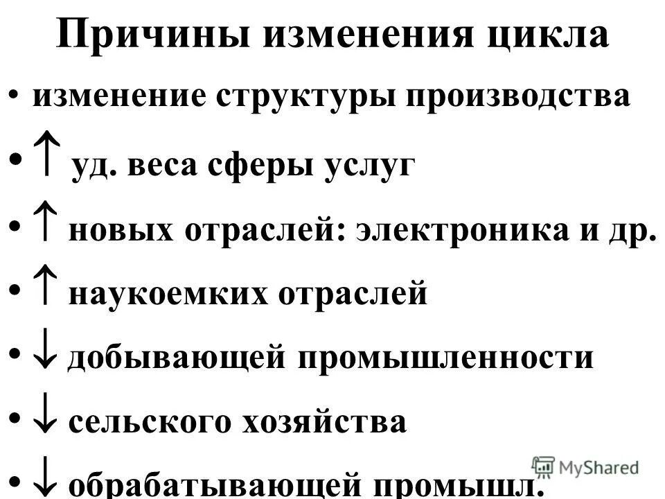 причины смены цикла. процессуальная модель обучения. причины нарушения менструального цикла. причины развития экономического цикла. менструальный цикл.