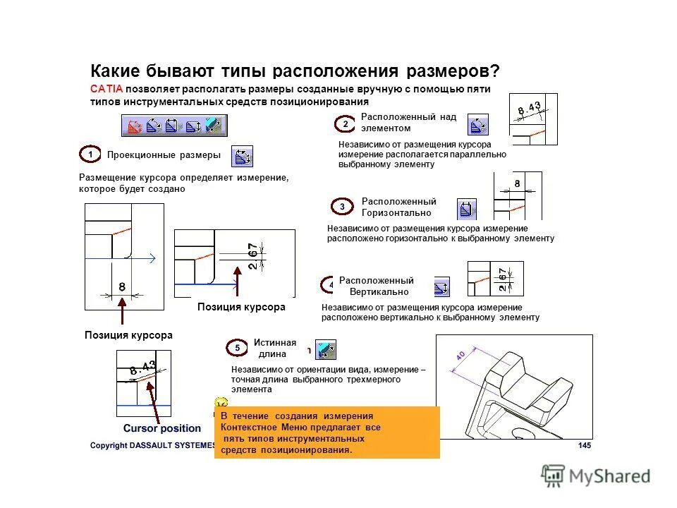 Классификация гостиничных предприятий таблица. Схема классификация средств размещения. Тип средств. Типы размещения. Виды рекламных кампаний.