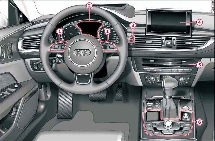 Регулировки ауди а6 с5. Панель управления Ауди а6. Ауди а6 2007 кнопка p. Audi a6 c7 кнопка sync. Audi a4 b8 блок MMI.