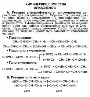 Для алкенов характерна реакция