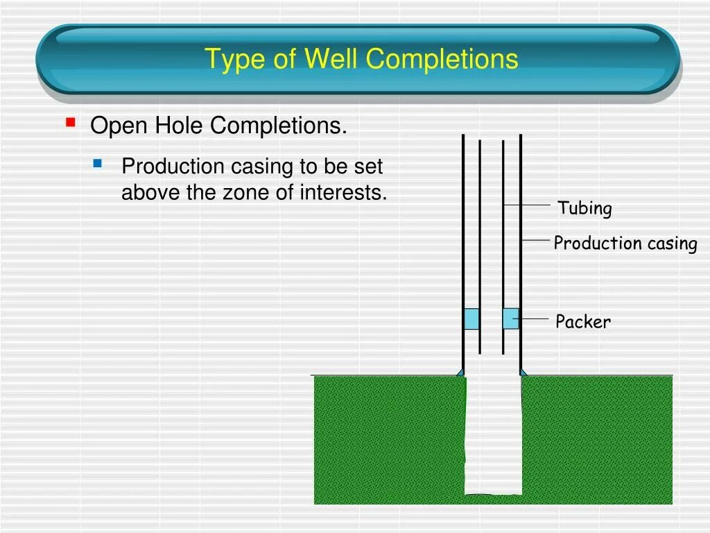 Completing the well. Open hole completion. Well completion open hole. Casing (borehole). Completions well Schlumberger.