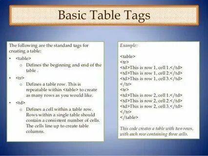 Table row css