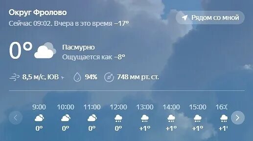 Погода ижевск на неделю 14. Погода в Ижевске. Погода в Ижевске сегодня. Погода в Ижевске сегодня сейчас. Температура Ижевск сейчас.