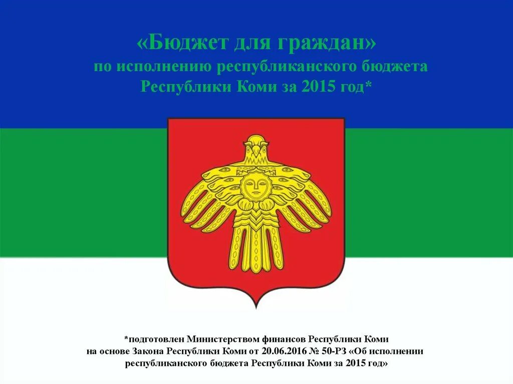 Флаг Республики Коми Республики. Флаг Сыктывкара. Символы Республики Коми. Сыктывкар Республика Коми флаг. Указы республика коми