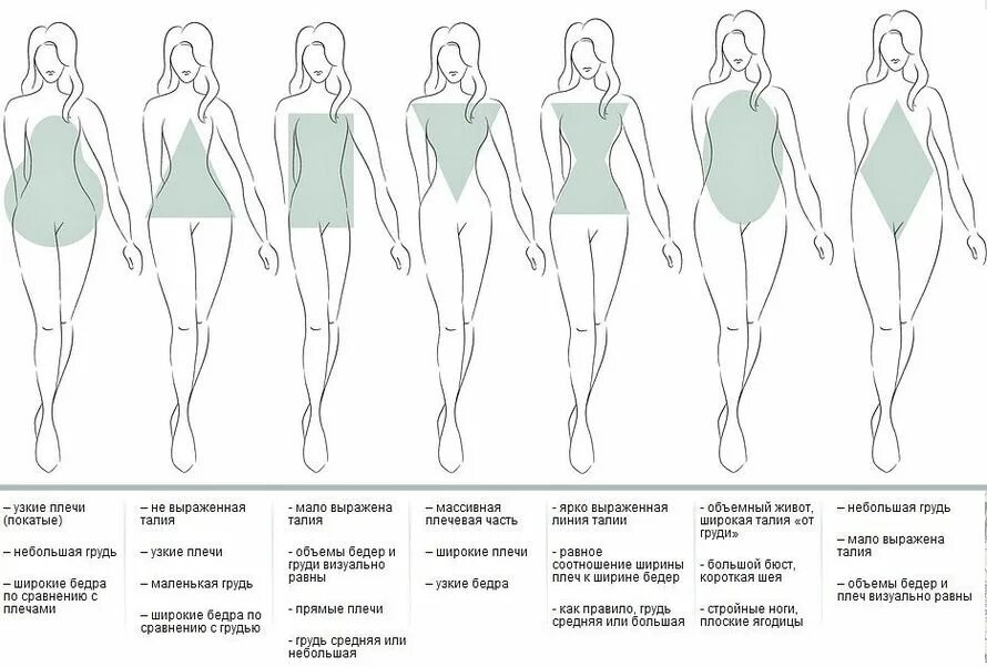Узкие плечи у девушек. Анна курникова. Платье на фигуру с широкими плечами. Какие могут быть плечи у девушки. Знаменитости с фигурой перевернутый треугольник.