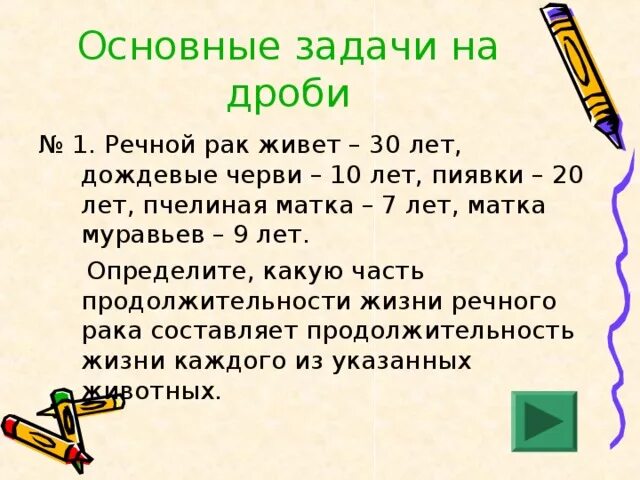 Решение текстовых задач на дроби. Основные задачи на дроби. три типа задач на дроби. три основные задачи на дроби.