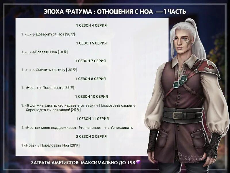Seven hearts stories предание о небожителях фавориты. Seven hearts stories сердце атланта. Seven hearts stories эпоха фатума. Seven hearts stories ливэй. Seven hearts stories фавориты.