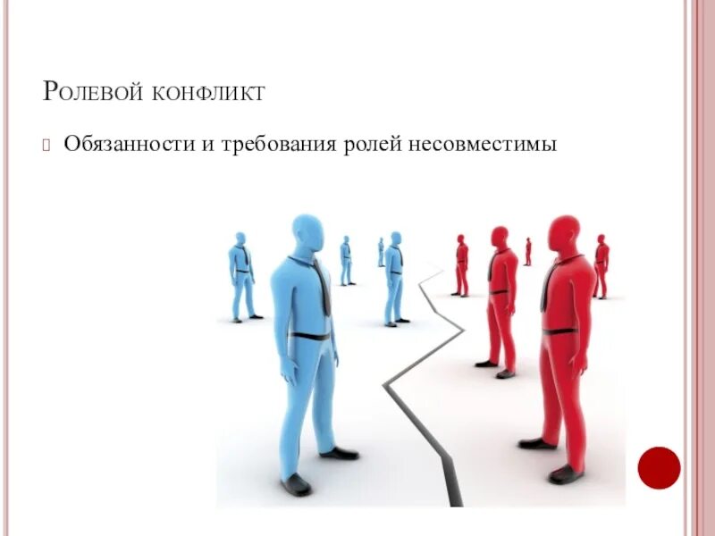 Ролевой конфликт. Ролевые конфликты в социологии. Ролевой конфликт это в обществознании. Роли в конфликте.