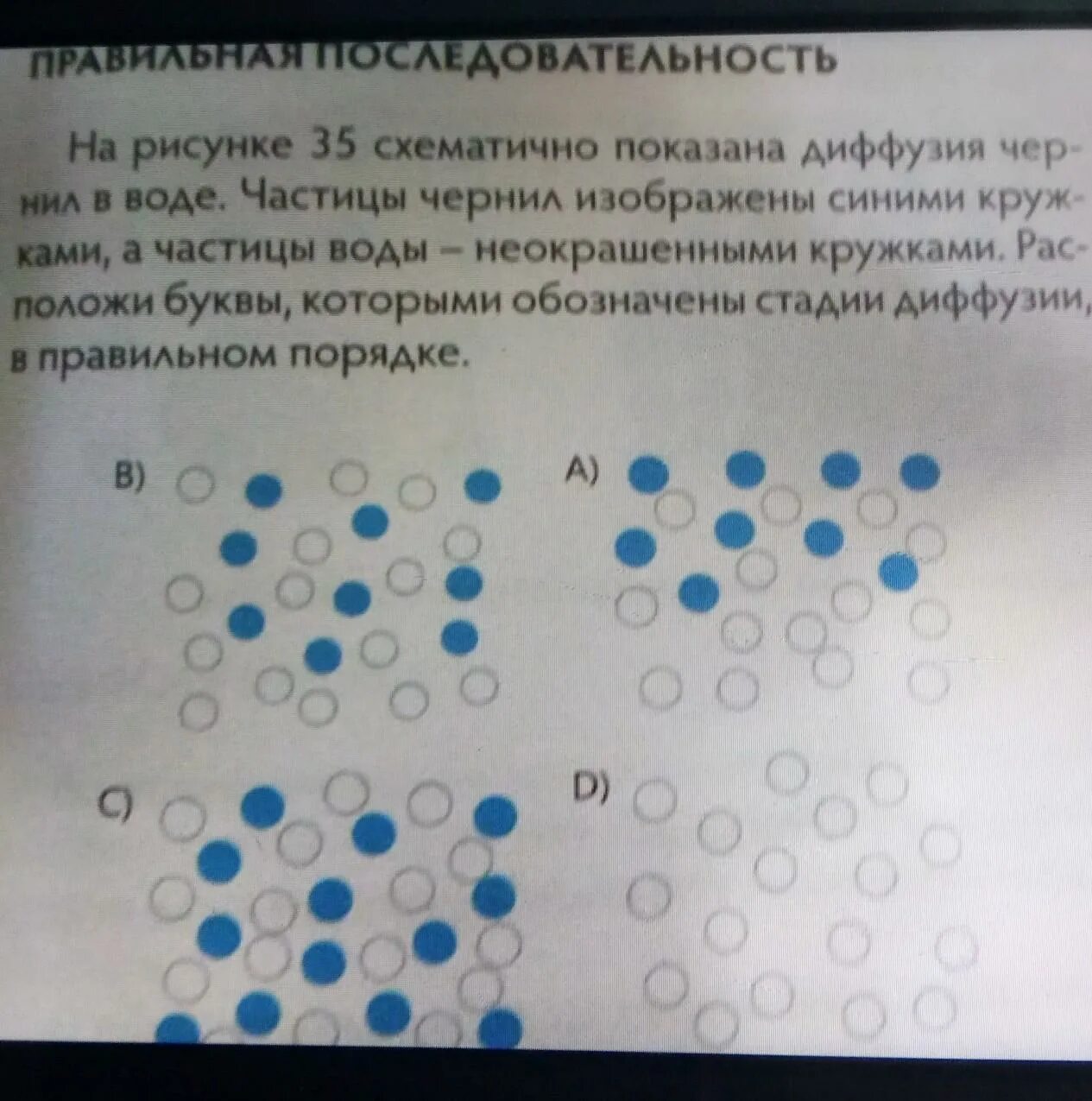 Составляющие частицы воды. Частицы воды. Диффузия чернил в воде. Круглые частицы воды. Частицы воды на камере.