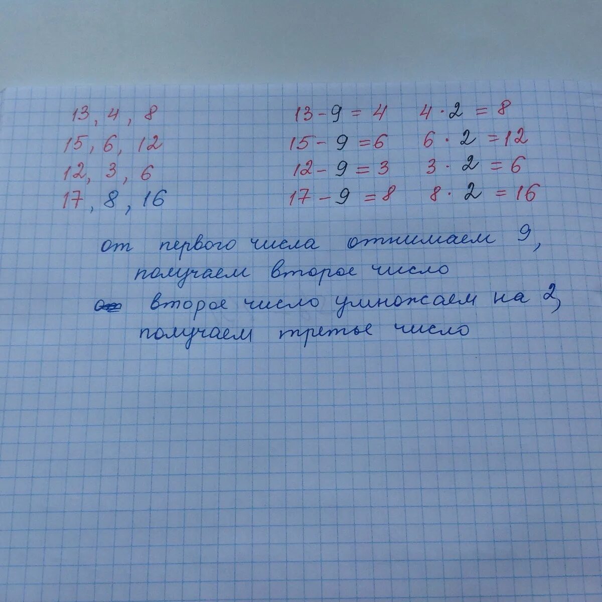 Стр 59 номер 2 и 6. Правило по которому записаны числа. Найди правило по которому записаны три числа. Найди правила по которым записаны числа. Правило по которому записаны 3 числа в каждой рамке.