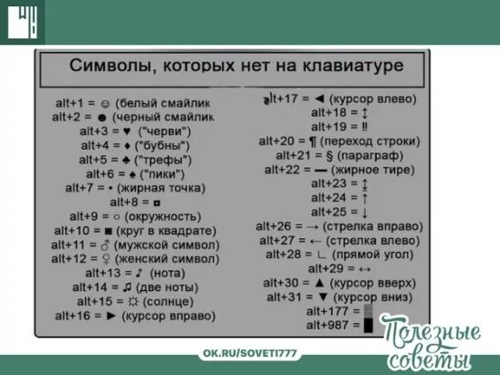 Символы которых нет на клавиатуре. Знаки на клавиатуре. Значки на клаве которых нет. Написание символов на клавиатуре. Вправо русскому языку