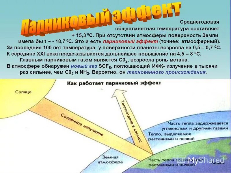 Температура составить предложение