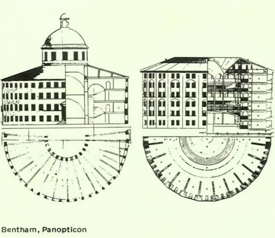Паноптикум что это такое. Паноптикум тюрьма Иеремии. Паноптикум Бентама. Паноптикум музей в Париже.