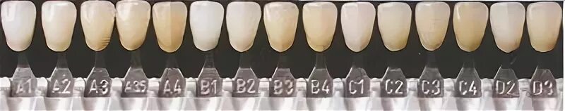 Палитра стоматология. Шкала Вита а 1 металлокерамика. Цвет коронок а1 металлокерамика. А2 а3 шкала Вита. Шкала Вита b1.