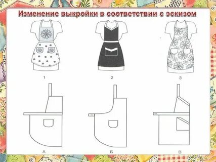 Эскиз 5 класс технология для девочек