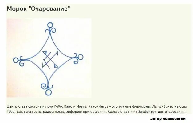 Став чтобы ничего не чувствовать. Магия/рунический став защита. Рунескрипт внушение мыслей. Рунический став на похудение. Рунический став внушение.