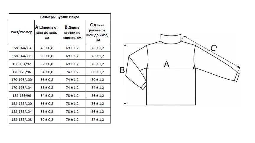Мерки мужской куртки. Ширина куртки по спинке. Мерки для мужского свитера. Замеры размеров мужской одежды.