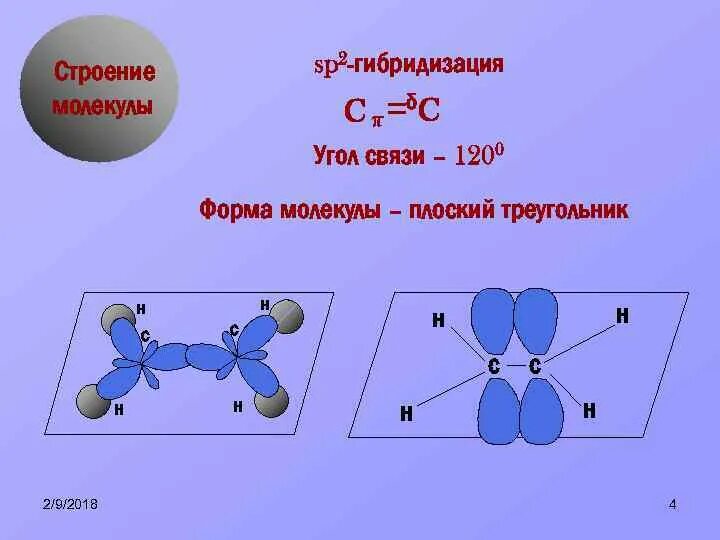 Теория строения молекул. Sp2 гибридизация форма молекул плоская. Sp2 гибридизация строение. Sp2- гибридизация в молекуле. Вещества с sp2 гибридизацией.