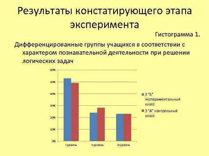 Констатирующий этап это