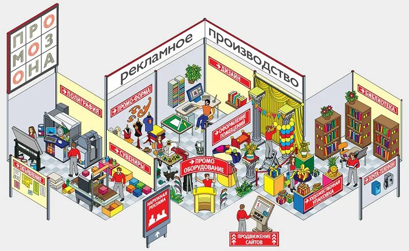 Продвижение оборудование. Оформление рекламного агентства. Промо зона в магазине. Акционная зона в магазине. Картинки с изображением зоны магазина.