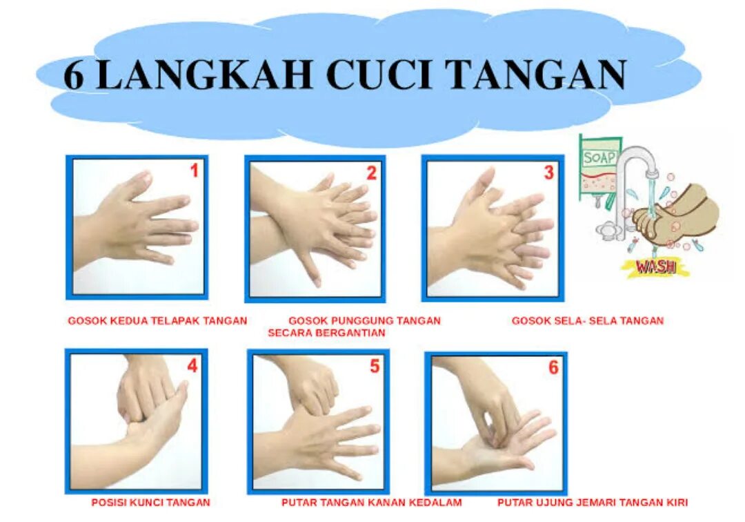 Cara yang. Бинтик картинка для детей. Hand washing Rules sign,. Wash hand Card.