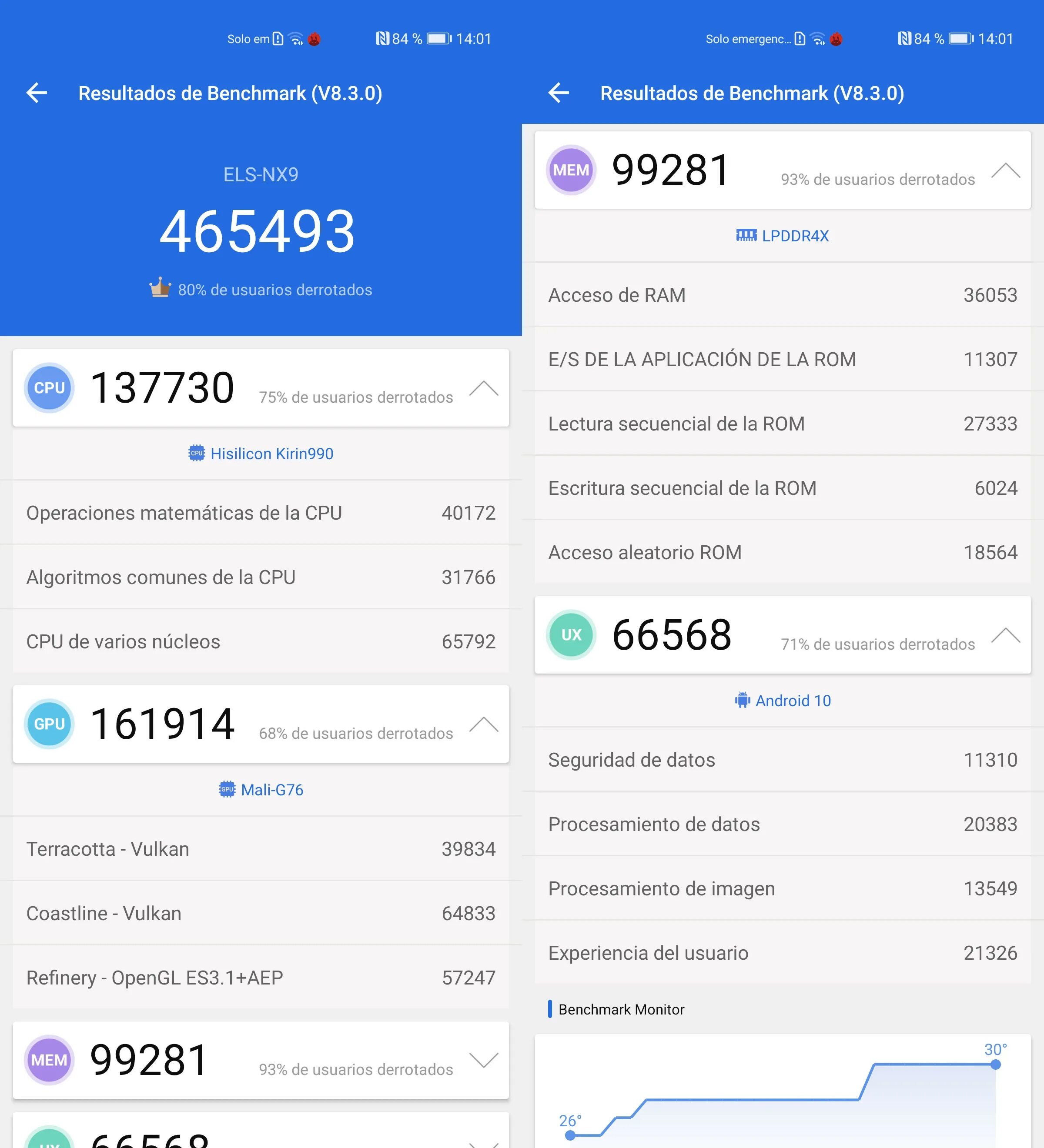 Samsung galaxy note 10 antutu. Редми 14с антуту. Редми ноут 10 s antutu. Редми 14с антуту. Редми 14с антуту.