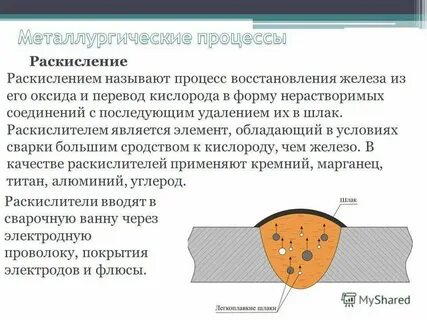 Химическое соединение железа с углеродом называется