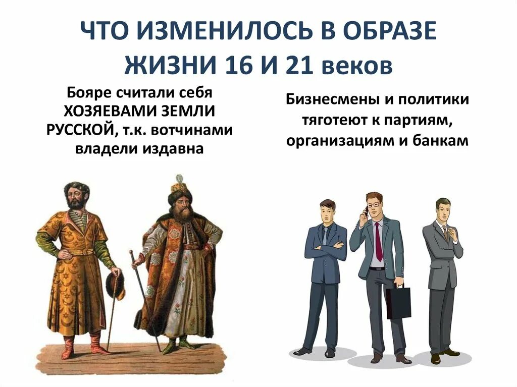 Что изменилось в 20 веке. Жизнь изменилась. Сходства 20 века и 21 века. Бояре образ жизни. Что изменилось в жизни людей.