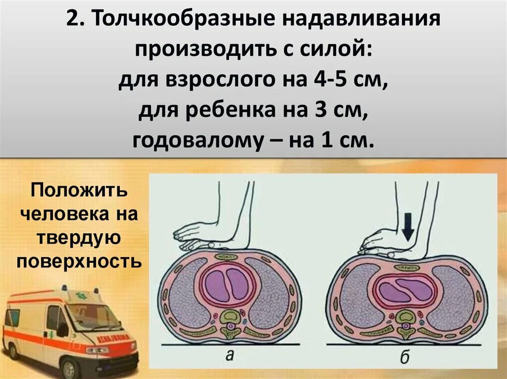 Алгоритмы помощи при остановке сердца. Оказание первой при остановке сердца. Первая при остановке сердца. Оказание ПМП при остановке сердца. Алгоритм действий при остановке сердца.