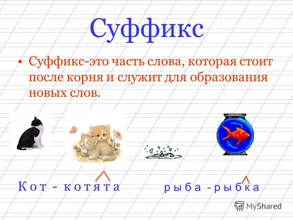 Образование слов с помощью суффиксов 3. Образование слов с помощью суффиксов 3
