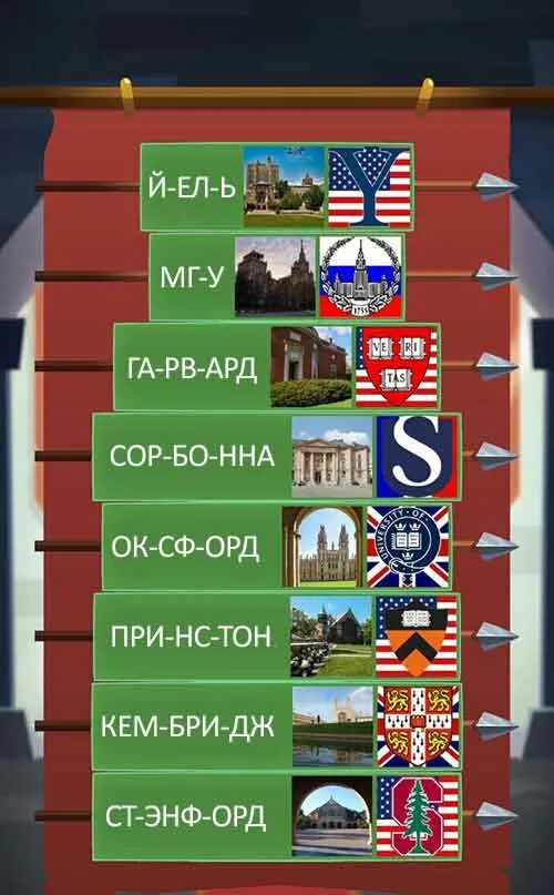 Замок слов 6. Универ логика слов замок 5. Логика слов 5 замок ответы. Универ игра логика слов. Фильмотека логика слов замок 5 ответы.