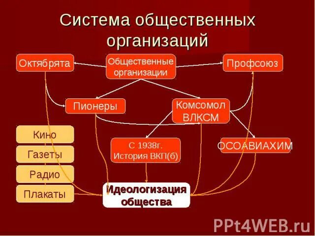 Полезная информация
