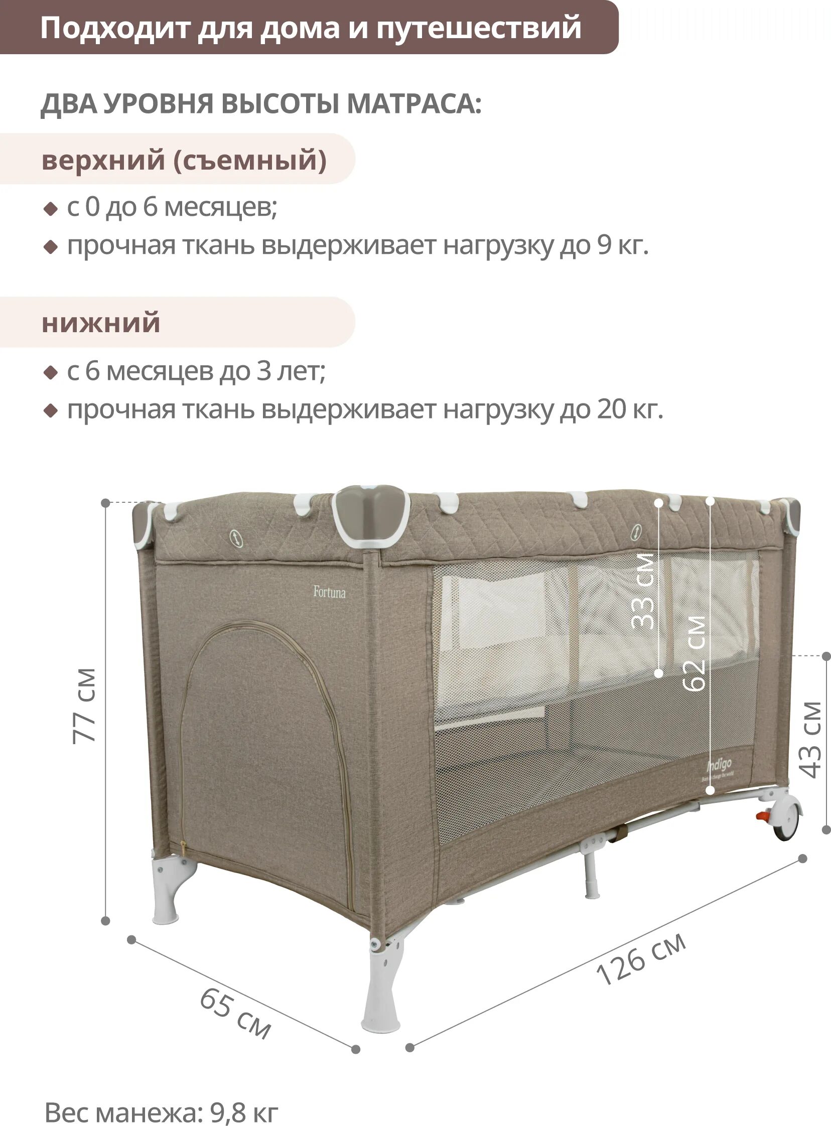 индиго фортуна