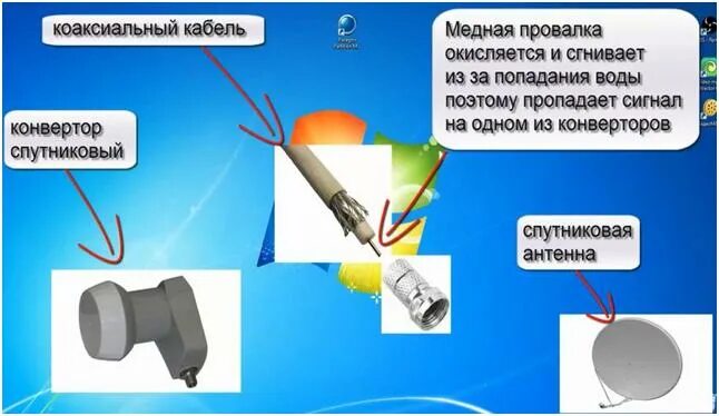 Триколор пишет нет сигнала от спутниковой антенны. Нет сигнала от спутниковой антенны. нет сигнала от спутниковой антенны причина. нет сигнала от спутниковой антенны триколор. нет сигнала от спутниковой антенны триколор причина.
