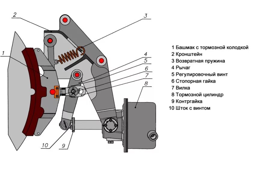 Тормозные колодки пассажирского вагона. Рычажно тормозная передача 81 740. Тормозная рычажная передача электровоза вл80р. Тормозная рычажная передача электровоза вл80с. Тормозной цилиндр 81.740.