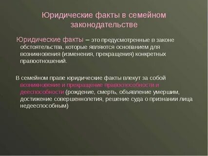 Порожденные фактами