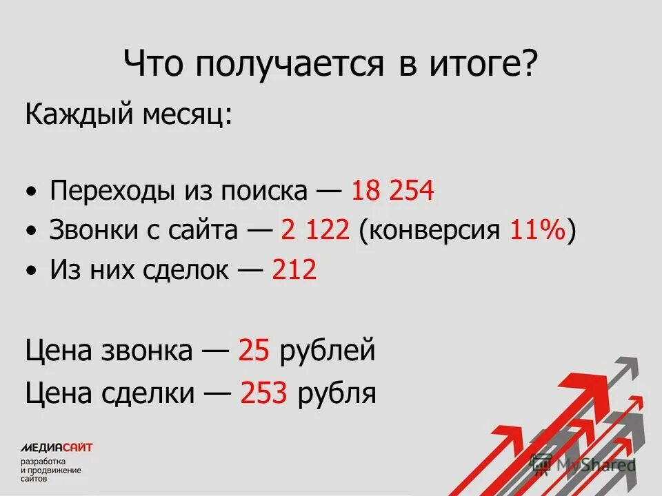 В результате каждый пользователь. По итогам каждый. Средства опознания и разграничения доступа к информации. Средства разграничения доступа к информации. В результате каждый пользователь.