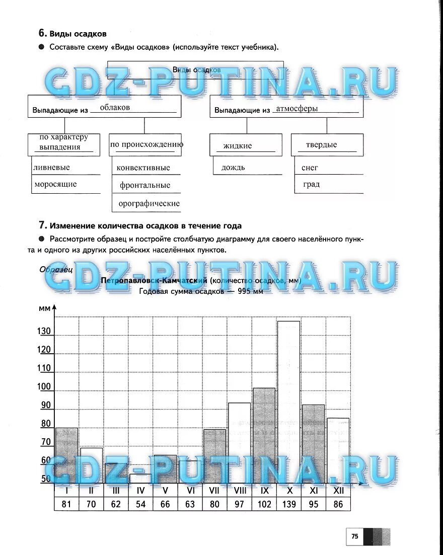 Рабочая тетрадь по географии 6 класс Летягин. Летягин АА география 6 класс. География 6 класс Летягин 2021. Летягин учебник 6 класс читать