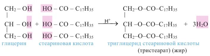 глицерин и три жирные кислоты. взаимодействие глицерина с фосфорной кислотой. реакция получения глицерина из жира. между жирными кислотами и глицерином. эфир глицерина и жирных кислот.