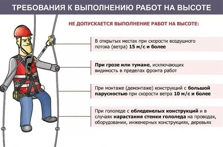 Работы на высоте. Безопасность работ на высоте. Допускается выполнение работ на высоте. Охрана труда при работе на высоте.