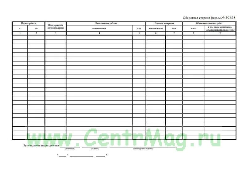 Сменный рапорт на спецтехнику. Карта учета работы строительной машины (механизма). Эсм-5 карта учета работы строительной машины механизма. Сменный рапорт на аренду спецтехники. Учет работы строительной машины