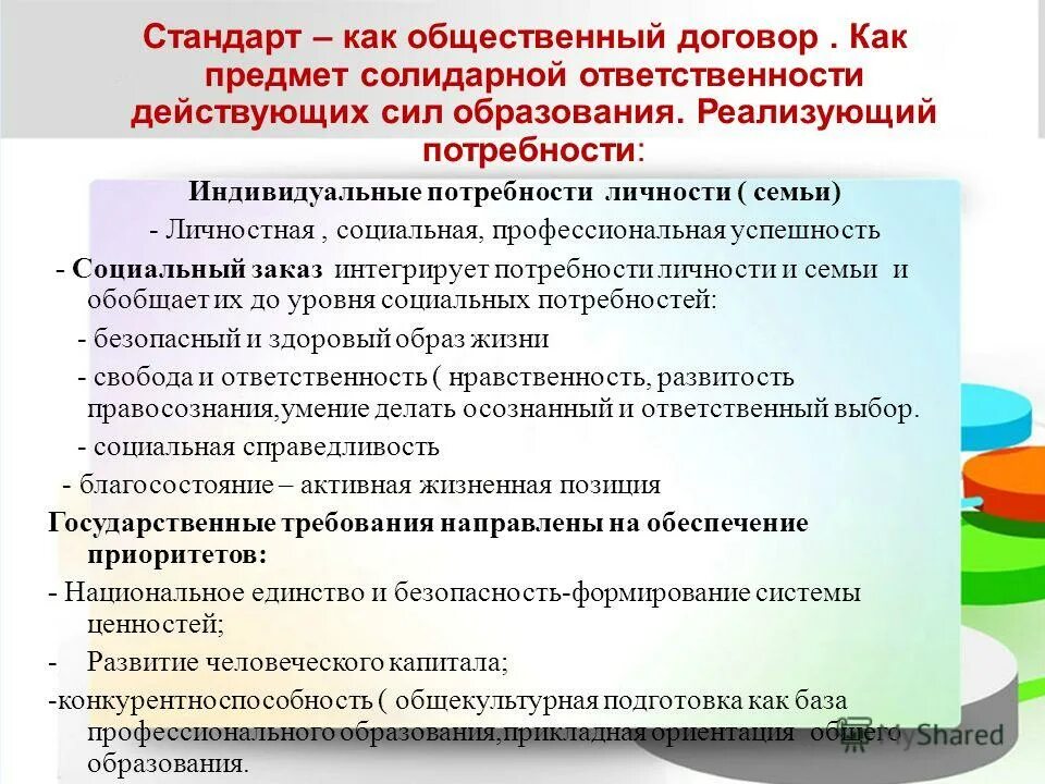 характеристика стандарта образования