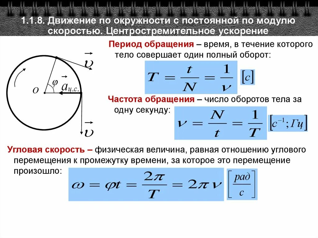 Равное движение по окружности. Равномерное движение по окружности период и частота вращения 7 класс. Формула периода и частоты для движения тела по окружности. Формула периода вращения по окружности. Движение по окружности центростремительное ускорение.