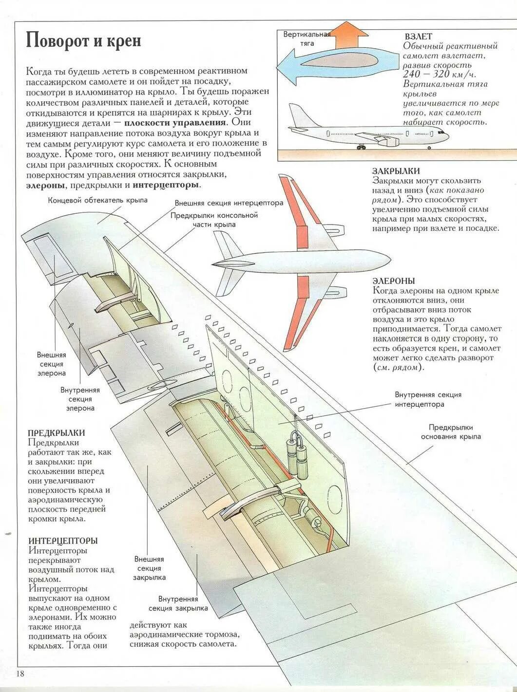 Механизация крыла Боинг 737. Конструкция крыла Боинг 737. Закрылки и предкрылки самолета. Закрылки самолета 737. Элерон это