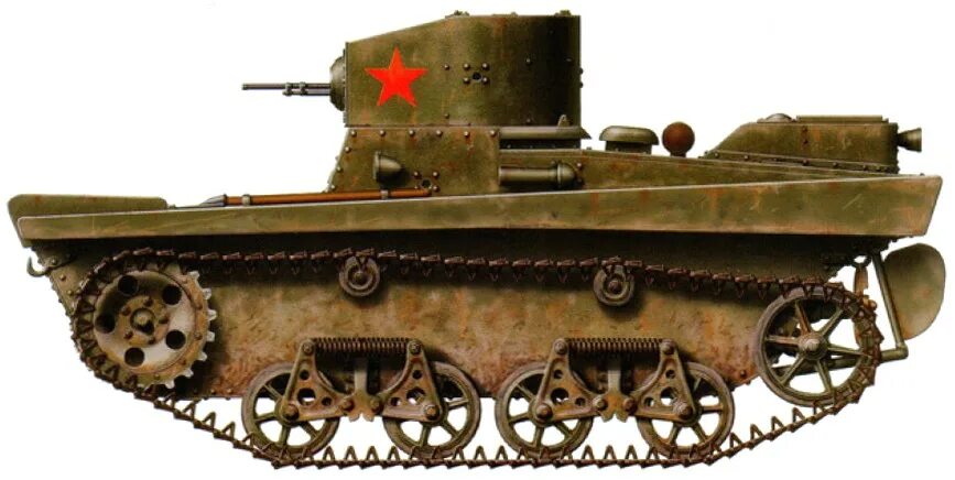 Б т 37 2. Танкетка т-37. Т-37а плавающий танк. Т-37а боковики. Ижорский т-37а.