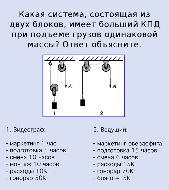 При подъеме груза 50. Система блоков. Система из двух подвижных блоков. КПД системы блоков. КПД подвижного блока.