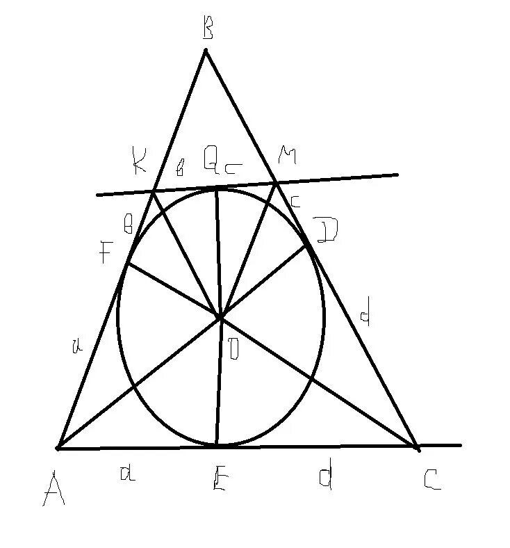 В ромб вписана окружность точка касания. Треугольник АВС вписан в окружность. В треугольник АМС вписана окруж. Касательный вписанная окружность в треугольник. В треугольник вписана окружность к ней проведена касательная.