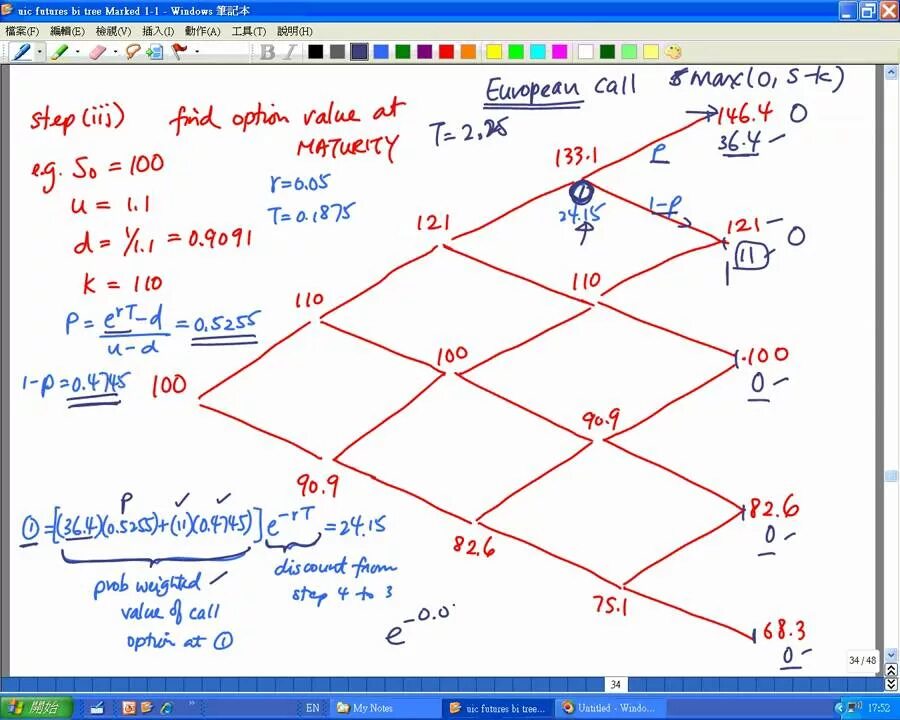 Option tree