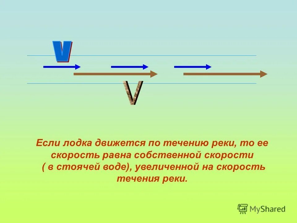 задачи на движение лодки по реке. скорость лодки. скорость лодки относительно воды 5 км/ч,. катер движется по реке. катер движется по реке.