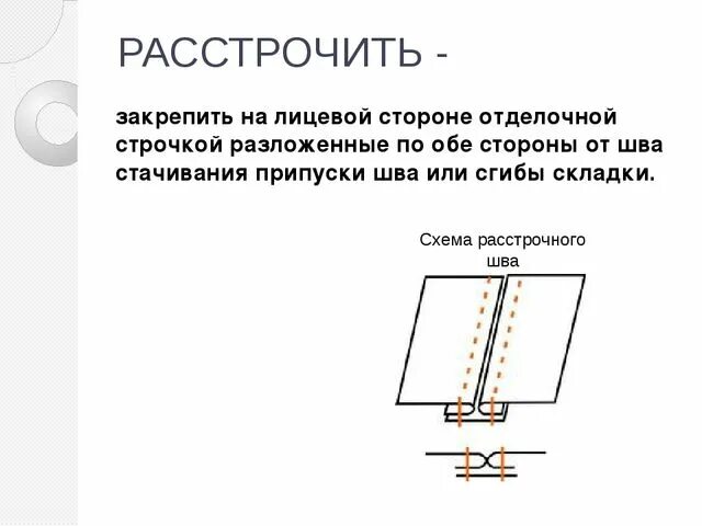 Правильное расположение боковых швов в изделии это Дефекты кройки и шитья. Вытачки ШЬЮ САМА Шитье и крой Постила